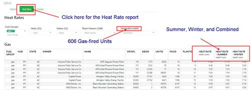CEMS Heat Rate.jpg